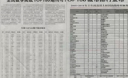 《知识窗》连续10年跻身“数字阅读国内外传播百强期刊”榜单